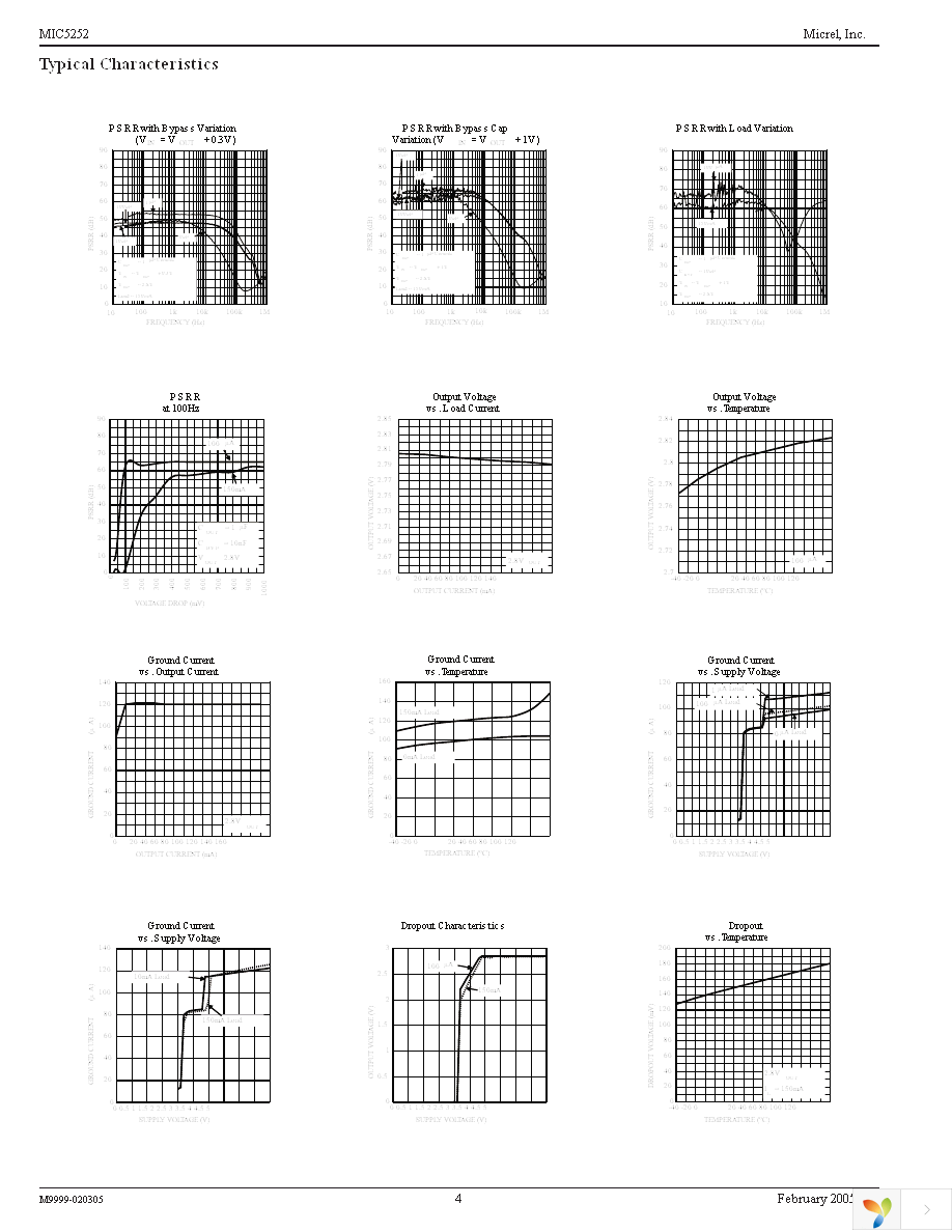 MIC5252-4.75YM5 TR Page 4